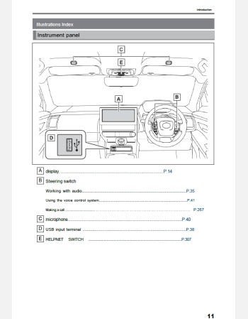 subaru solterra 2022-2023 navigation & multimedia manual (jdm)